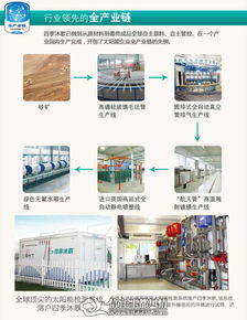 信宜玉都风情网 信宜市四季沐歌太阳能热水器,绿色环保 低碳生活 信宜市四季沐歌太阳能热水器总店,位于城南汽车站附近,即是梅南西路中段 旧水泥厂状元新村第四幢旁